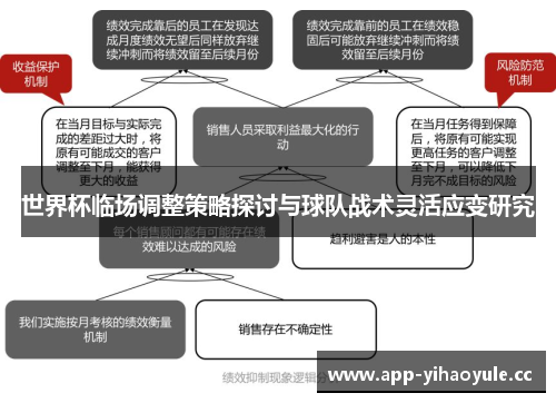 世界杯临场调整策略探讨与球队战术灵活应变研究 世界杯临场调整策略探讨与球队战术灵活应变研究
