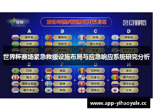 世界杯赛场紧急救援设施布局与应急响应系统研究分析 世界杯赛场紧急救援设施布局与应急响应系统研究分析
