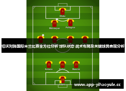 切沃对阵国际米兰比赛全方位分析 球队状态 战术布局及关键球员表现分析 切沃对阵国际米兰比赛全方位分析 球队状态 战术布局及关键球员表现分析