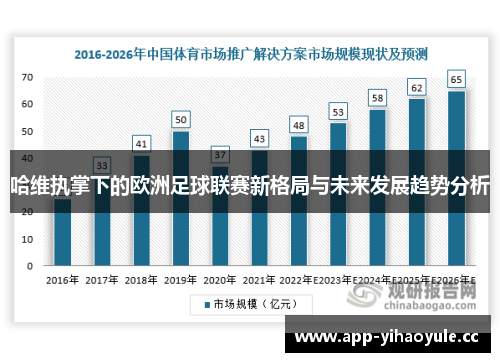 哈维执掌下的欧洲足球联赛新格局与未来发展趋势分析 哈维执掌下的欧洲足球联赛新格局与未来发展趋势分析