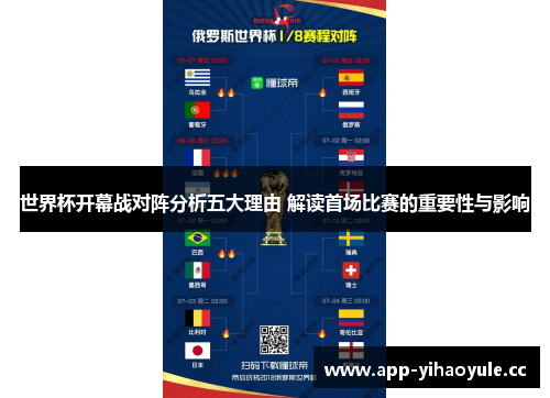 世界杯开幕战对阵分析五大理由 解读首场比赛的重要性与影响