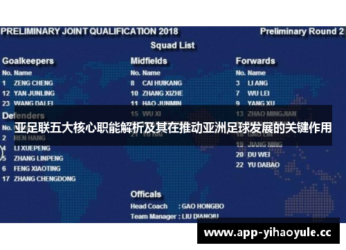 亚足联五大核心职能解析及其在推动亚洲足球发展的关键作用