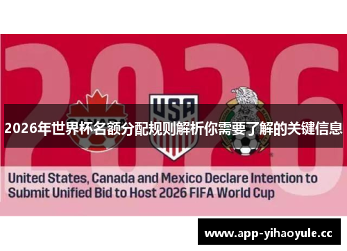 2026年世界杯名额分配规则解析你需要了解的关键信息