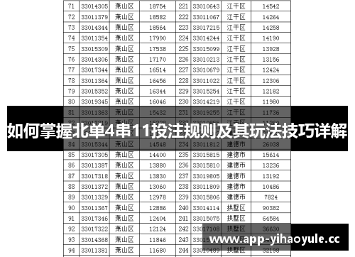 如何掌握北单4串11投注规则及其玩法技巧详解