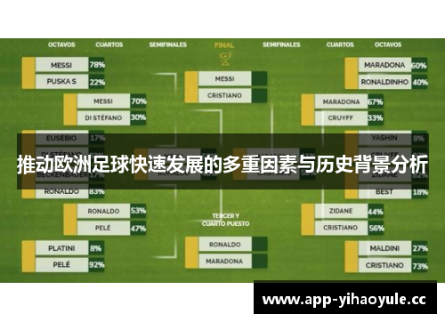 推动欧洲足球快速发展的多重因素与历史背景分析 推动欧洲足球快速发展的多重因素与历史背景分析
