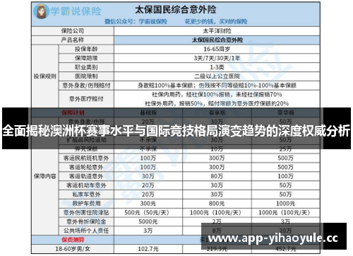 全面揭秘澳洲杯赛事水平与国际竞技格局演变趋势的深度权威分析 全面揭秘澳洲杯赛事水平与国际竞技格局演变趋势的深度权威分析